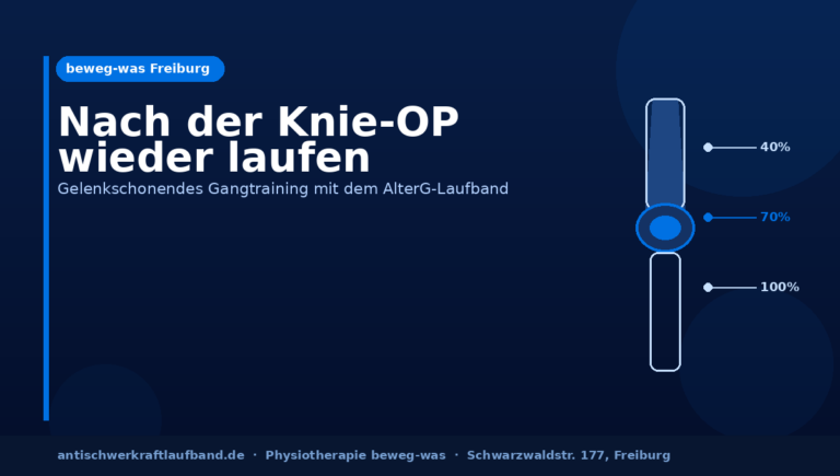 Anti-Schwerkraft-Laufband nach Knie-OP: Wie schnell können Sie wieder laufen?