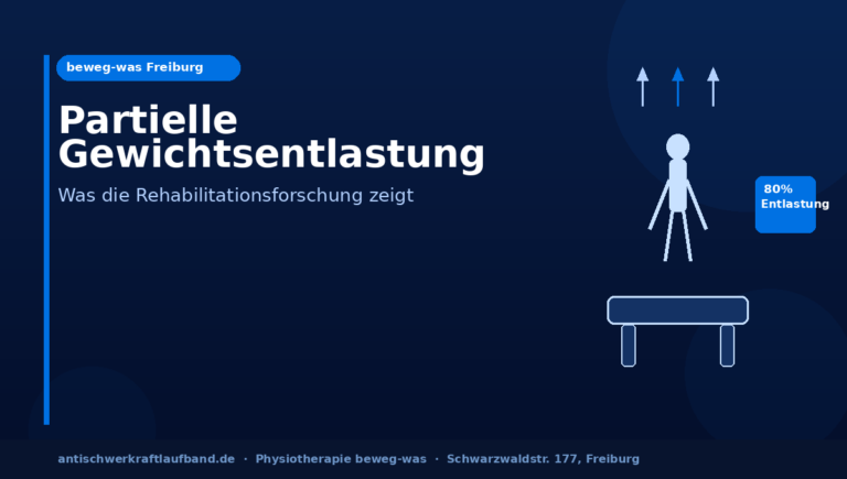 Partielle Gewichtsentlastung in der Rehabilitation: Was die Forschung zeigt