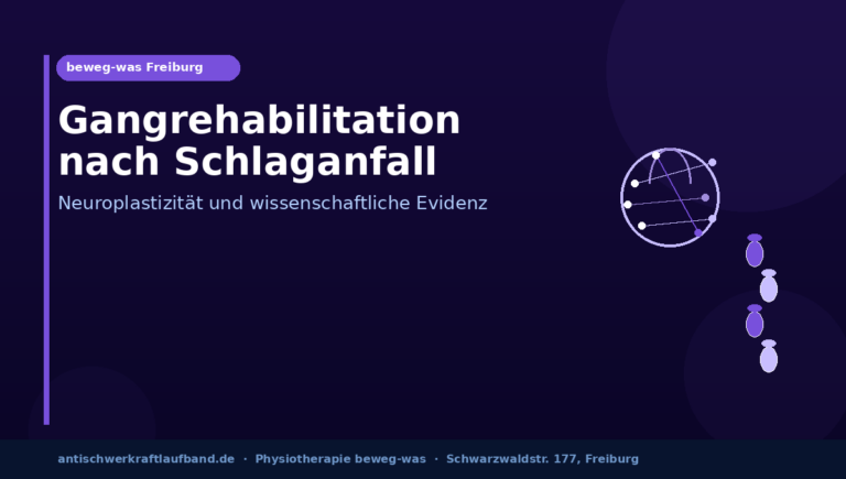 Gangrehabilitation nach Schlaganfall: Was die Neurowissenschaft über gewichtsentlastendes Training sagt