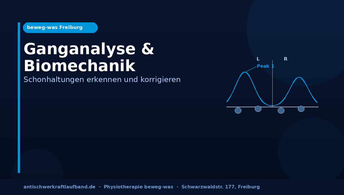 Ganganalyse in der Rehabilitation: Biomechanische Grundlagen und was Schonhaltungen wirklich kosten